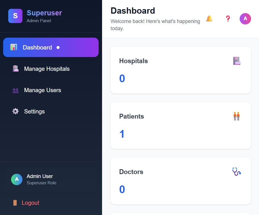 Citywide Hospital Management System